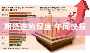 期货走势深度 午间快报