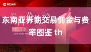 东南亚券商交易佣金与费率图鉴 th