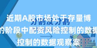 近期A股市场处于存量博弈格局的阶段中配资风险控制的数据观察案